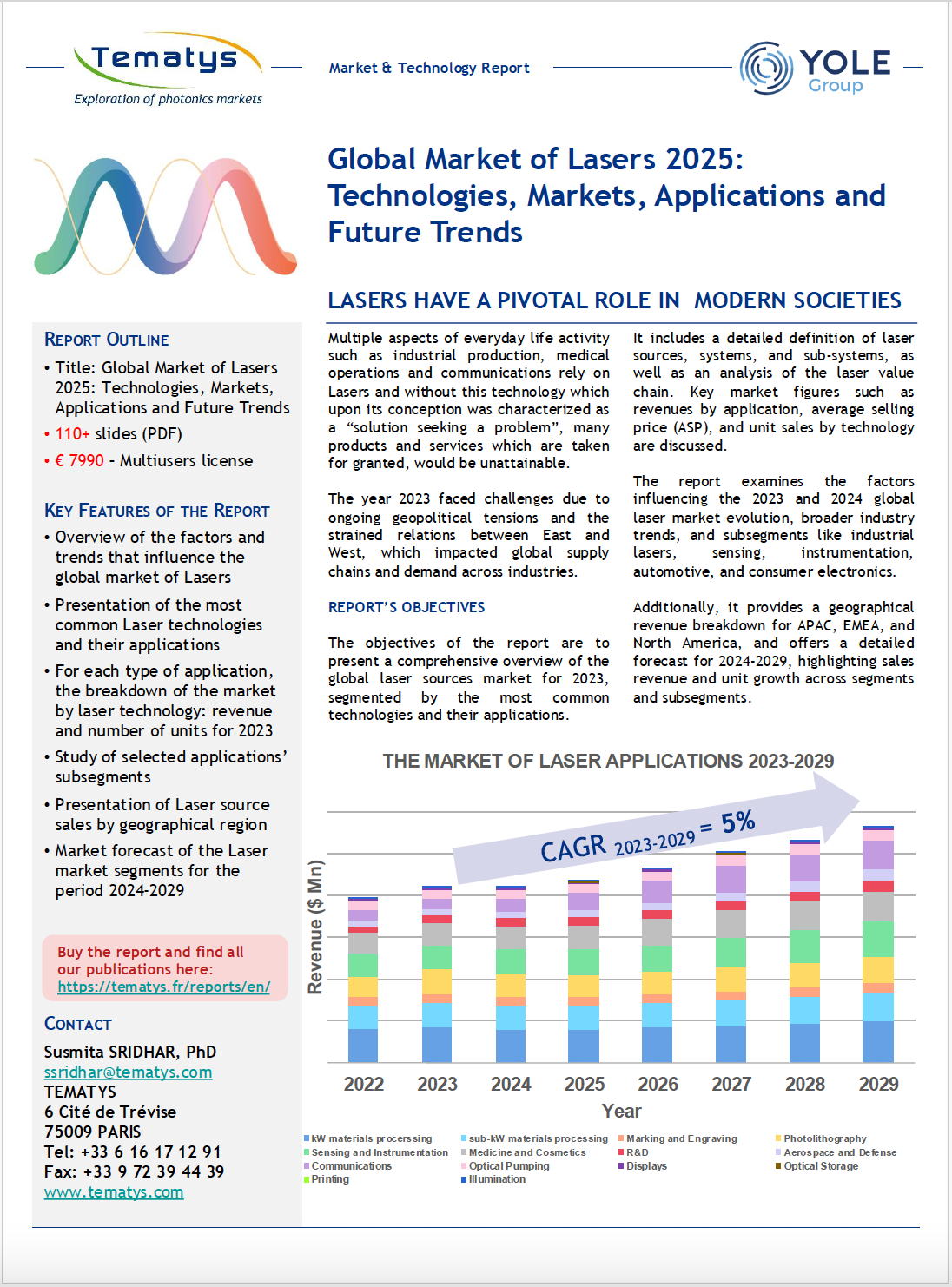 Global Market of Lasers 2025 Flyer