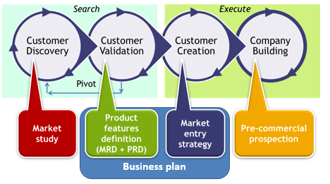 Company Tematys - Tematys // Exploration of photonics markets